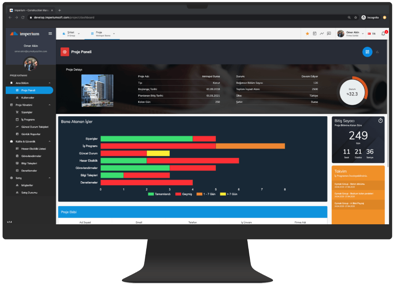 imac-dashboard-screen